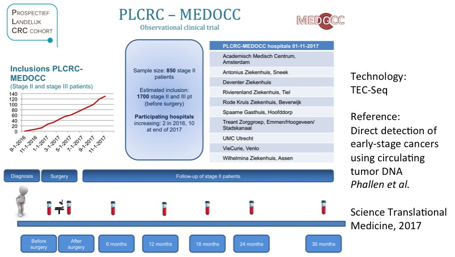 Beschrijving: Macintosh HD:Users:Gerrit:Documents:1 actuele data:2017:Oratie Utrecht:Oratie:oratie utrecht 08:Dia38.jpg