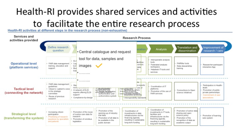 Beschrijving: Macintosh HD:Users:Gerrit:Documents:1 actuele data:2017:Oratie Utrecht:Oratie:oratie utrecht 08:Dia53.jpg